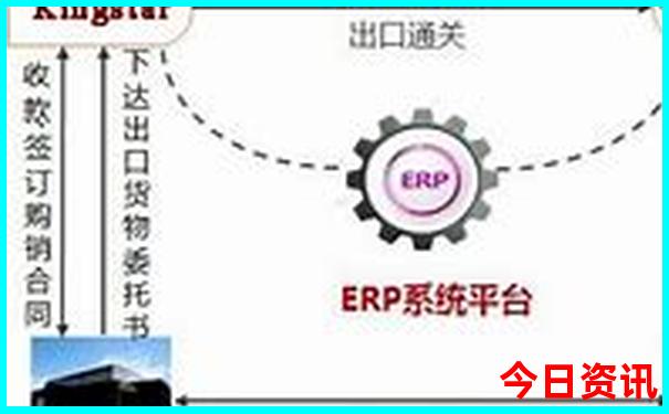 贵州8日游最佳路线图